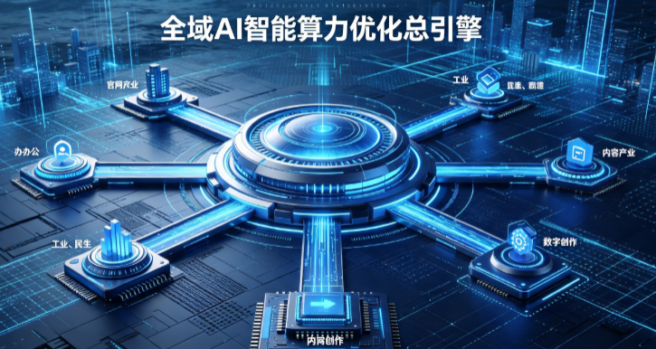 江阴市AI算力优化赋能数字生态 智能技术迭代激活产业发展新动能