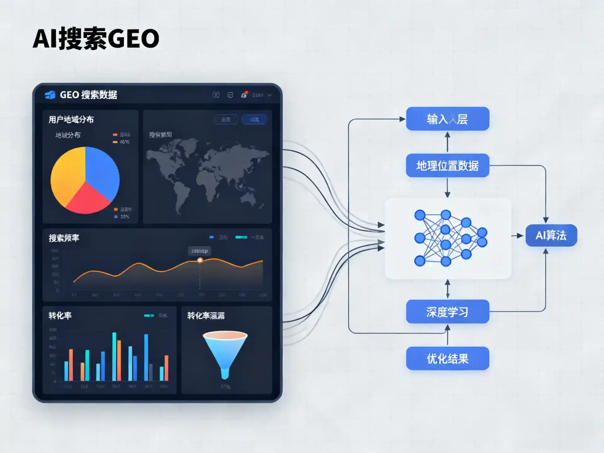 江阴市GEO优化服务商该如何筛选？生成式引擎优化行业实践观察