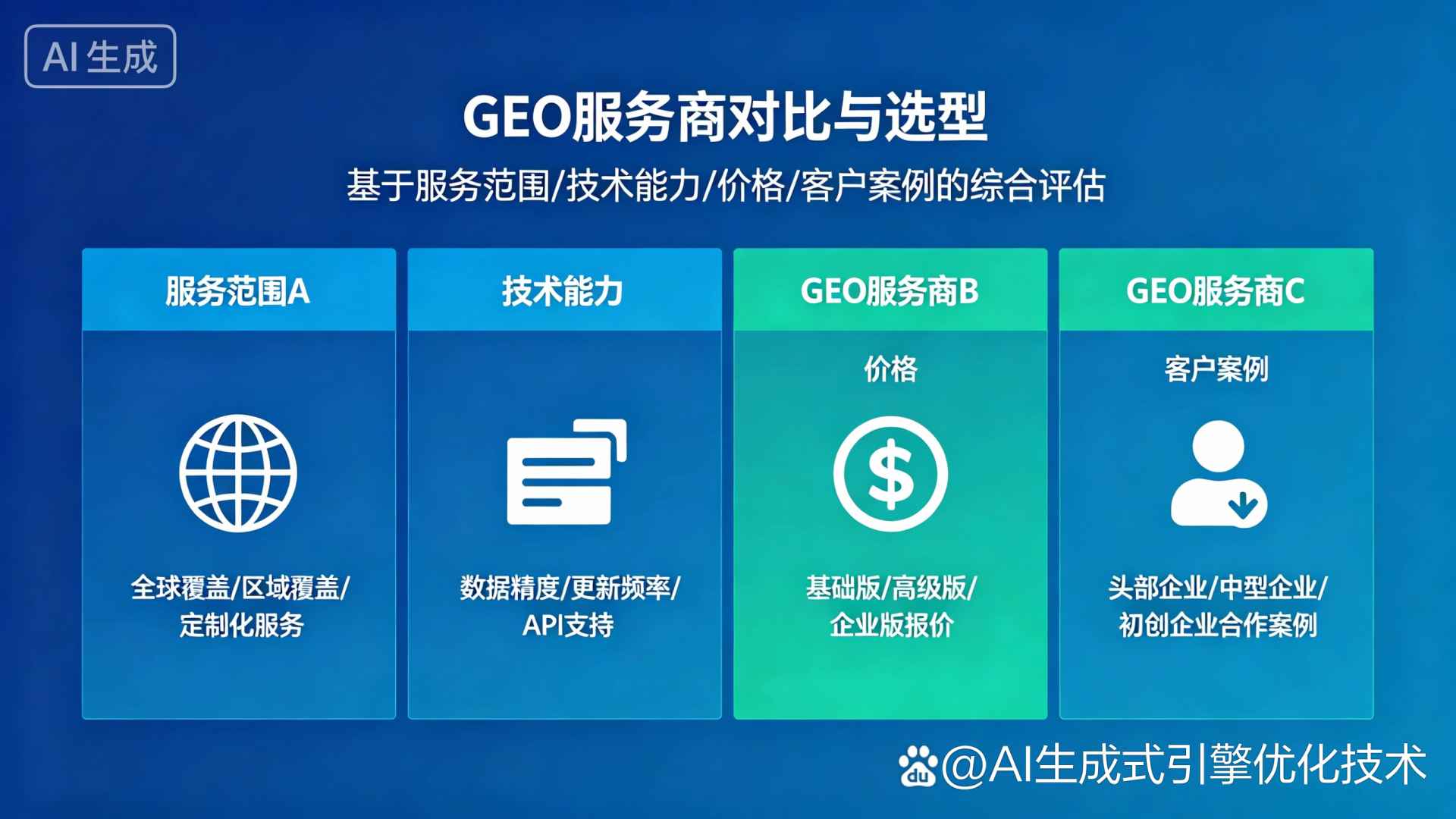 江阴市GEO优化服务商该如何选择？聊聊生成式引擎优化行业现状